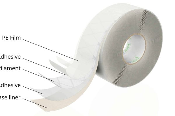 AB_tape_labelled