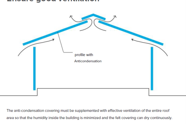 Good Ventilation